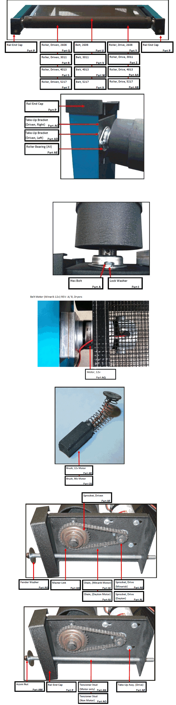 Powerhouse I Roller Assembly Workhorse Products Parts Store