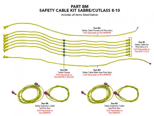 Safety Cable Kit, Sabre/Cutlass 8-10