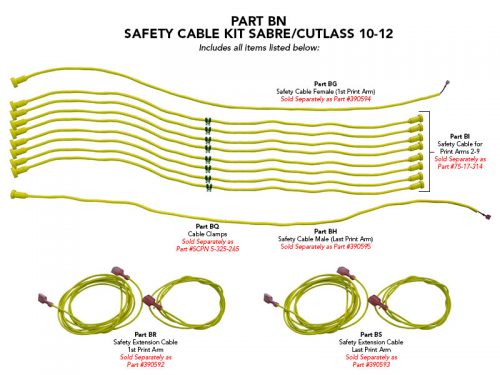 Safety Cable Kit, Sabre 10-12