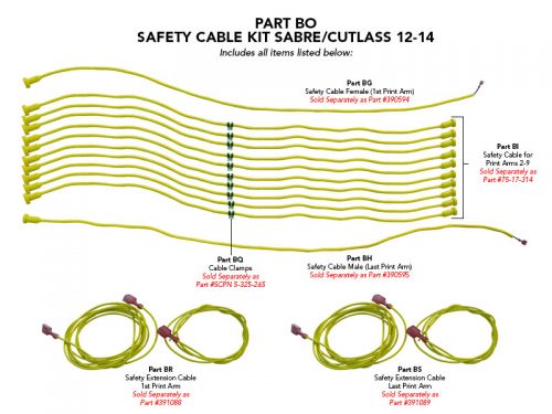 Safety Cable Kit, Sabre 12-14
