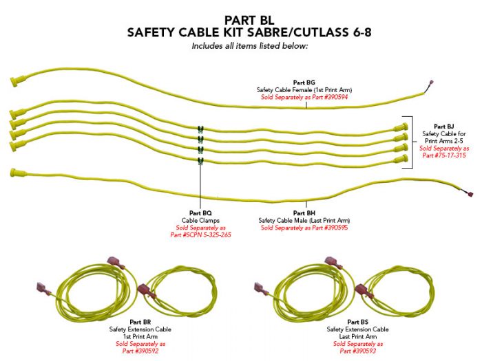 Safety Cable Kit, Sabre/Cutlass 6-8