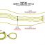 Safety Cable Kit, FXP 6-8