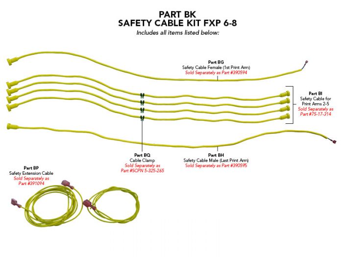 Safety Cable Kit, FXP 6-8